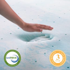 surmatelas à mémoire de forme Linenspa