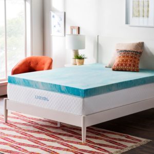 surmatelas à mémoire de forme Linenspa