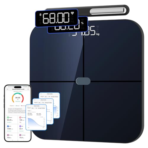 Pèse Personne Impédancemètre, Healthkeep Balance Connectée WIFI & Bluetooth avec 8 Electrodes Haute Précision 46 Données Corporelle pour App Incluse Andriod et iOS, Capacité 180kg/400lb, 30x30cm